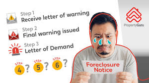 property is foreclosed in msia