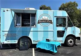 Birmingham is home to delicious food—and some of it's on wheels! Trucks By The Tracks Returns To Railroad Park With 30 Food Trucks And Carts Al Com