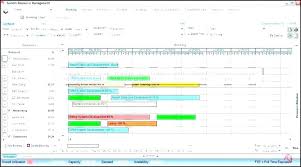 Manpower Planning Template Excel Oneskytravel Co
