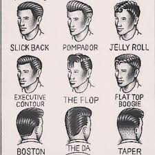 22 All Inclusive Haircut Style Chart