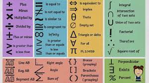 math symbols voary words