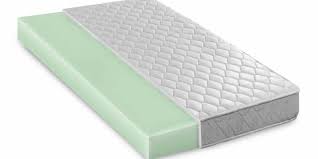 Here are the major types you. Are There Different Types Of Memory Foam In Mattresses
