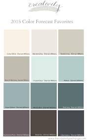 When you put together a bathroom you want to make it feel fresh and so let's jump in to my top 5 sherwin williams bathroom paint colors! Popular Bathroom Paint Colors 2017 Trends Decoratorist 38382
