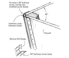 Acute Corner Drywall Bullnose Fine