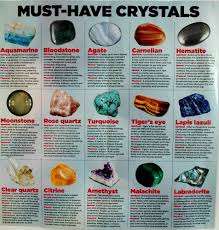 Crystal Guidance Crystal Tips And Prescriptions Stress