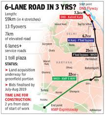 The shortest route between new delhi and mumbai ctrl is 27 km (2%) shorter. Delhi Mumbai Expressway Mumbai E Way To Come Into Delhi Manesar To Get Closer Delhi News Times Of India