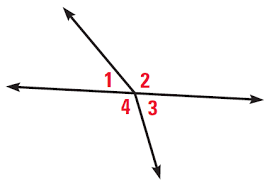 Unlike supplementary angles, the angles of a linear pair are adjacent to each other. Vertical Angles And Linear Pairs
