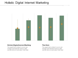 Holistic Digital Internet Marketing Ppt Powerpoint