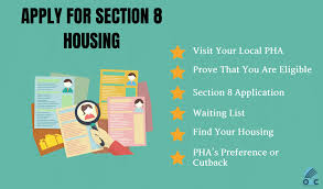 apply for section 8 housing in oklahoma