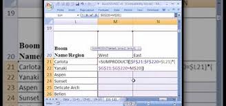 how to cross tabulate categorical data