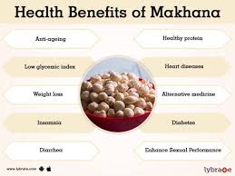Makhana Benefits Medicinal Uses And Its Side Effects Lybrate