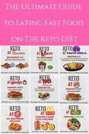 It sets in the fridge easily, so there is no need to turn the oven on. Stuck Somewhere Your Only Food Choice Is Fast Food Don T Worry There Are Hundreds Of Fast Food Options Perfect F Keto Fast Food Keto Fast Keto Diet Recipes