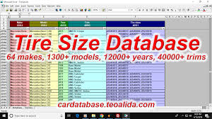 Tire Size Database For Cars Sold In Usa And Canada Car