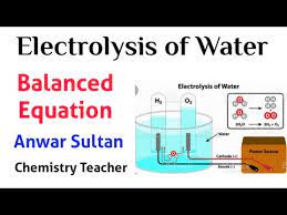 electrolysis of water with diagram and