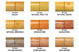 Messmers For Hardwoods Messmers Uv Plus Stain For Decks