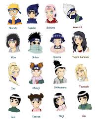 naruto characters by celine19 fanart