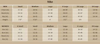 Actual Nike Toddler Boy Shoe Size Chart Rosenbaum Pocket