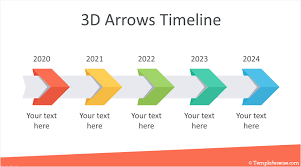 3d Arrows Timeline Template For Powerpoint Templateswise Com