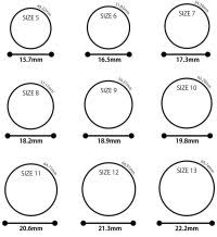 Qalo Ring Size Guide Conversion Taille De Bague