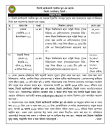 Job Circular - Sylhet Cantonment Public School And College