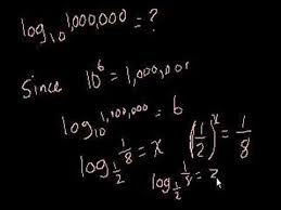 Introduction To Logarithms You