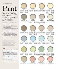Laura Ashley Paint Paint Charts
