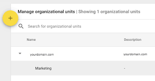 How To Set Up Organizational Units In G Suite Correctly
