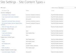 sharepoint list content types