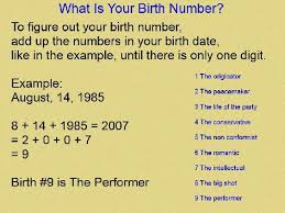 Numerology How Do I Find My Number Numerology Find My Number