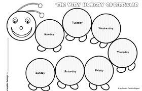 The Very Hungry Caterpillar Sequence 1st 2nd Grade