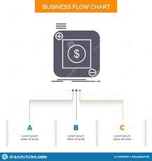 Purchase Store App Application Mobile Business Flow