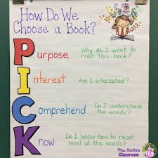 Check Out Some Great Anchor Charts And Ideas For Kick