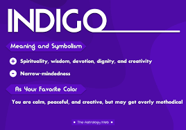 Indigo Color Meaning And Symbolism The Astrology Web