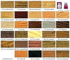 Explicit Hardwood Floor Color Chart Minwax Stains Color