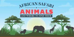 Africa is home to the safari and of course the very unique and iconic african safari animals. African Safari Animals Infographic 2021 Safari Deal