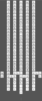 periodic table symbols alphabet and