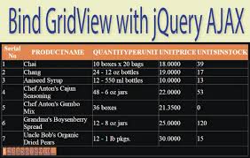 bind gridview with paging using jquery