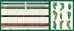 Scorecard - Glen Abbey Golf Club