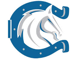 Indianapolis colts logo and symbol, meaning, history, png. Indianapolis Colts Logo Images Redesigned Nfl Logos Indianapolis Colts Indianapolis Colts Logo Nfl Logo Indianapolis Colts Football
