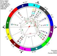 Learning Curve On The Ecliptic Adam Lambert Star In The