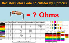 Using Resistor Color Code Calculator