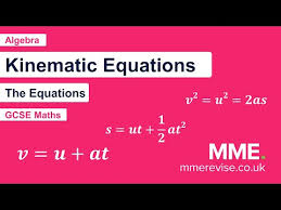 Kinematic Equations Worksheets
