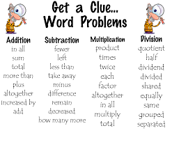 Word Problem Clue Words To Get This Click On The Link