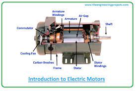 introduction to electric motors the
