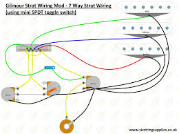 Strat wiring diagram schematic?, stratocaster guitar players, parts suppliers, for sale listings and music reviews. Strat 7 Way Wiring Diagram Mod Garage The Blender 7 Sound Stratocaster