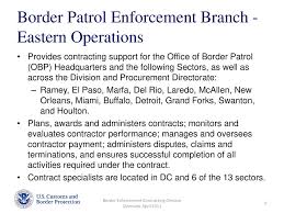 Border Enforcement Contracting Division Ppt Download