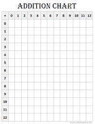 Free Math Printable Blank Addition Chart 0 12 Contented