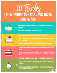 box cake mix taste homemade