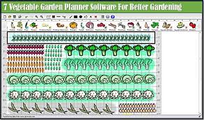free vegetable garden planner