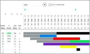 Chart Excel Template Free Chart Excel Template Microsoft